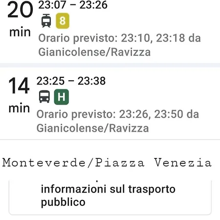 Gianicolo House Appartamento Roma